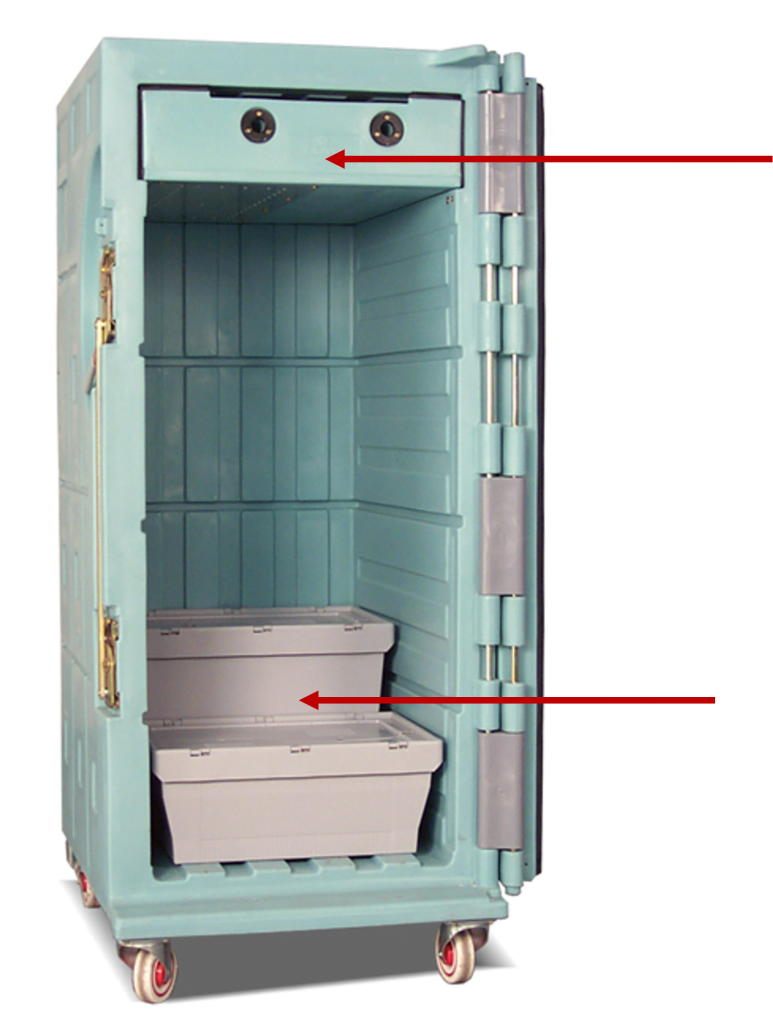 Soğutmalı lojistikte popüler ürün ROLL780 - SIBER BAC:
Twin (çift) sistemi
(Soğuk veya donuk
uygulama mümkün)